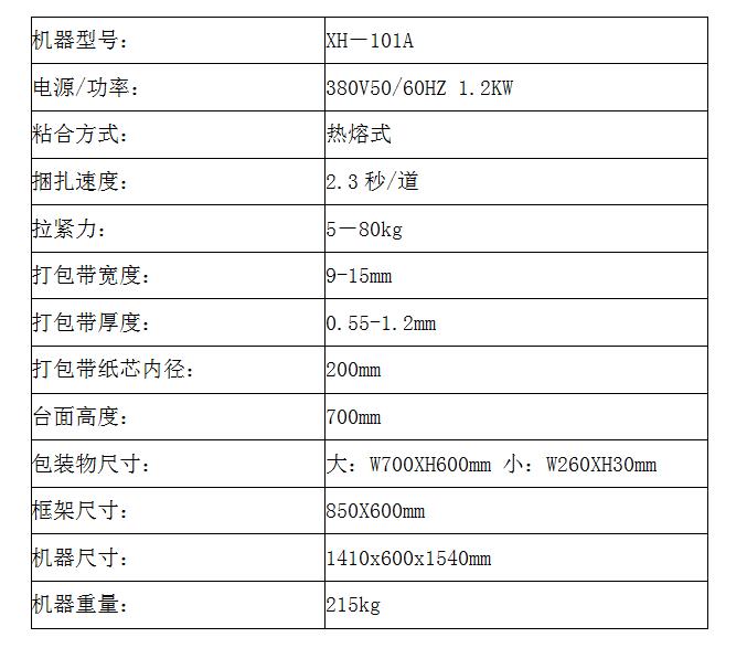 打包機參數