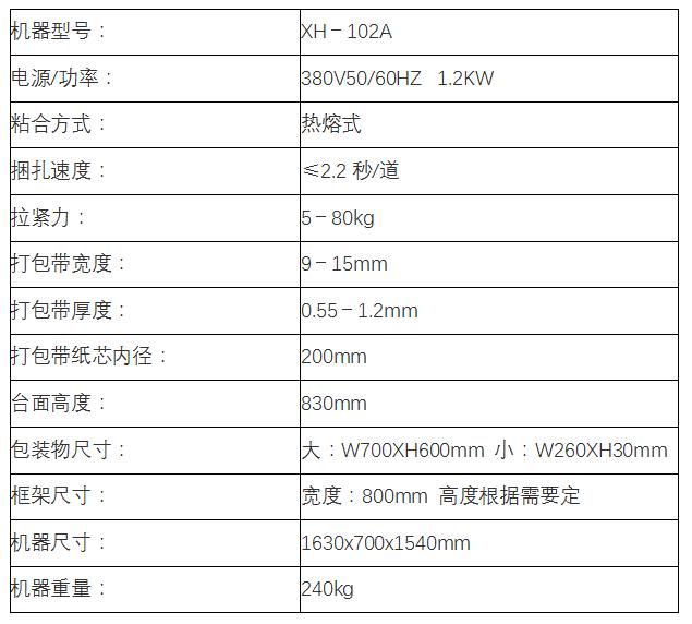 打包機參數