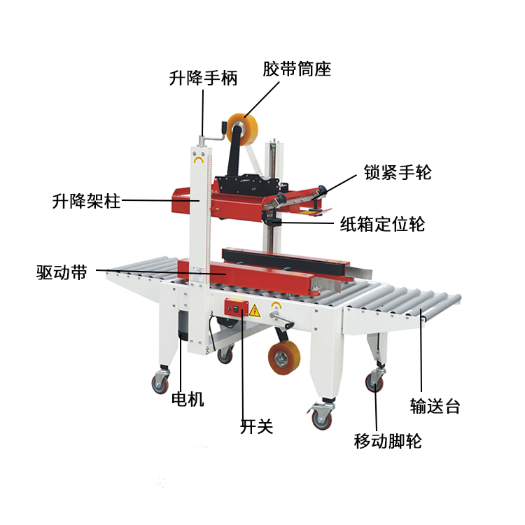 半自動封箱機