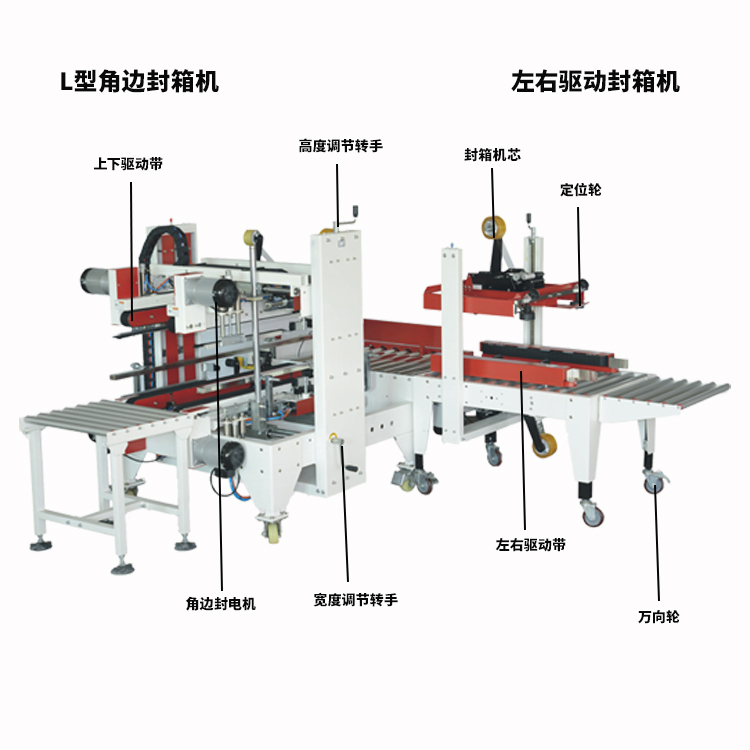 紙箱工字型封箱機(jī)